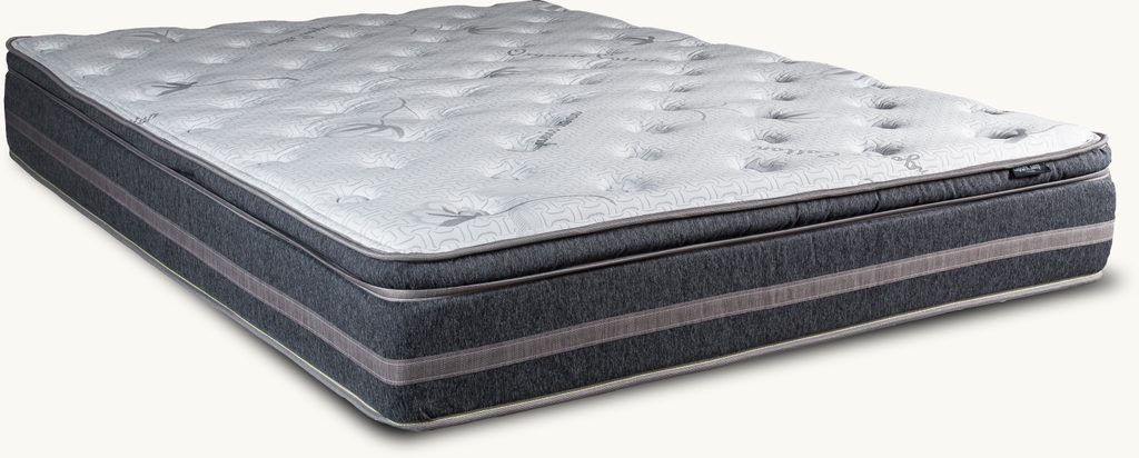Euro-Top Mattress (Twin, Full, Queen, King)